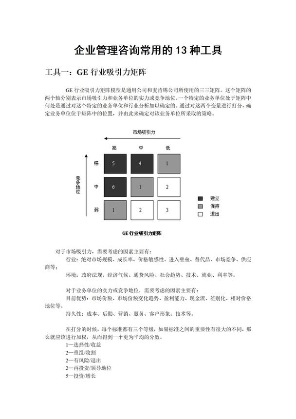 企業(yè)管理咨詢常用的13種工具,波特五種競(jìng)爭(zhēng)力模型